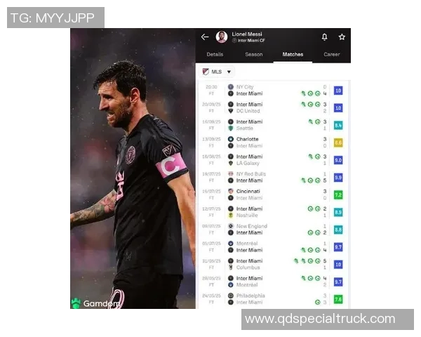 球星亲自玩足球游戏抽到梅西瞬间反应引发粉丝热议